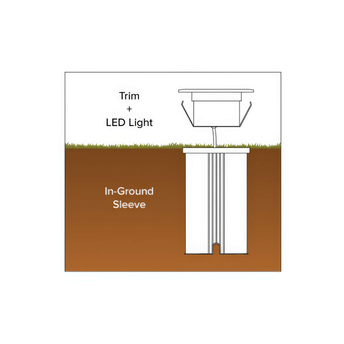 Elco In-Ground LED Light