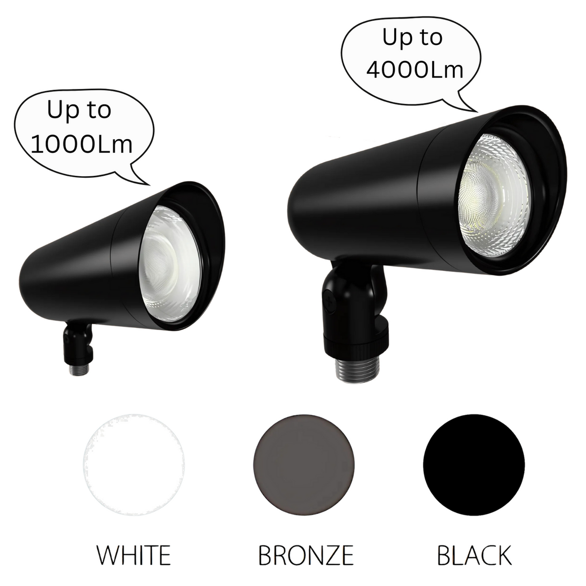 RAB CCT-Adjustable Floodlight